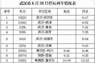 神经刀出鞘！罗齐尔三分12中8空砍全场最高42分 外加4板8助1断